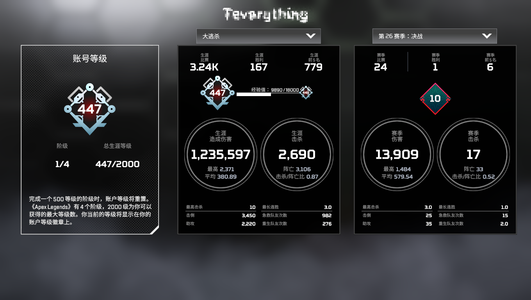 Apex英雄【2个传家宝】GK5664