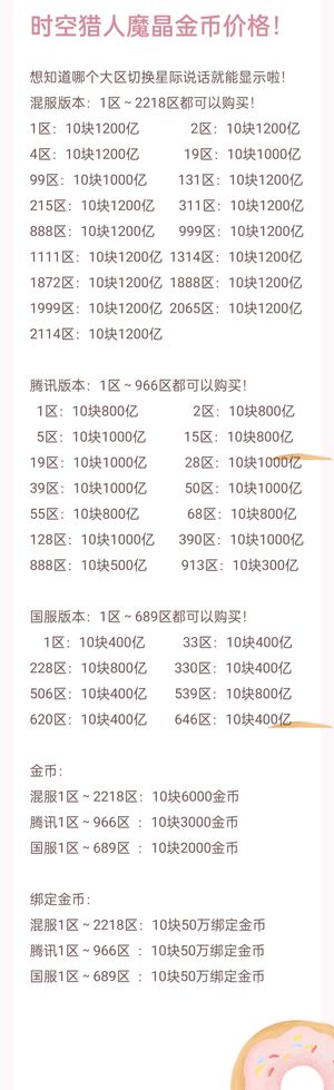 时空猎人【担保】魔晶，金币，角色，材料，装备！