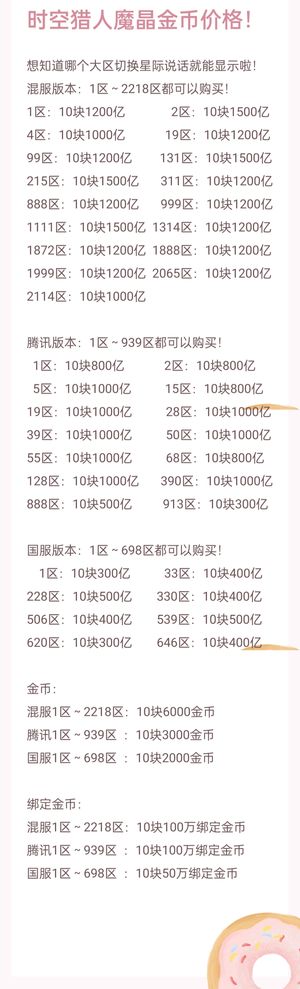 时空猎人魔晶，金币，角色，材料，装备！