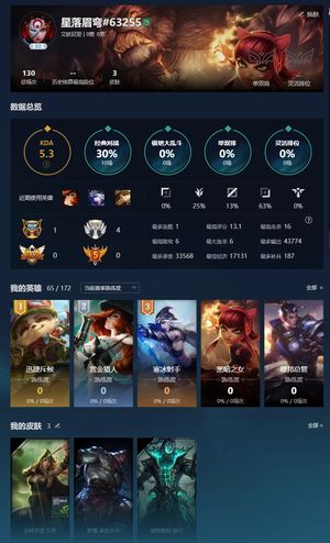 英雄联盟（LOL）【无】⭐艾欧尼亚⭐锤石皮肤可二次