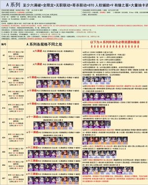 棕色尘埃2（外服）十三满破全限定哥杀无职联动高抽