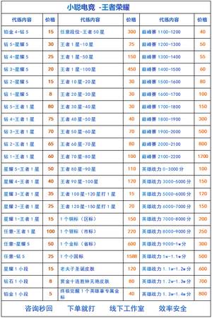 王者荣耀【小聪】王者荣耀代练.秒上号