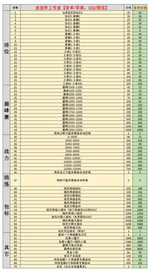 王者荣耀王者接全业务 首单优惠