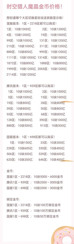 时空猎人魔晶，金币，角色，材料，装备！