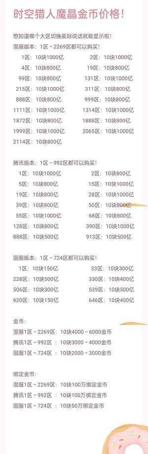 时空猎人【担保】魔晶，金币，角色，材料，装备！