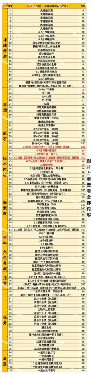 原神代肝1600原石