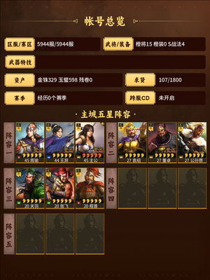 三国志战略版周王五虎二等一双月卡