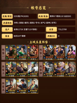三国志战略版满红女王盾关关张皇马枪麒麟富贵