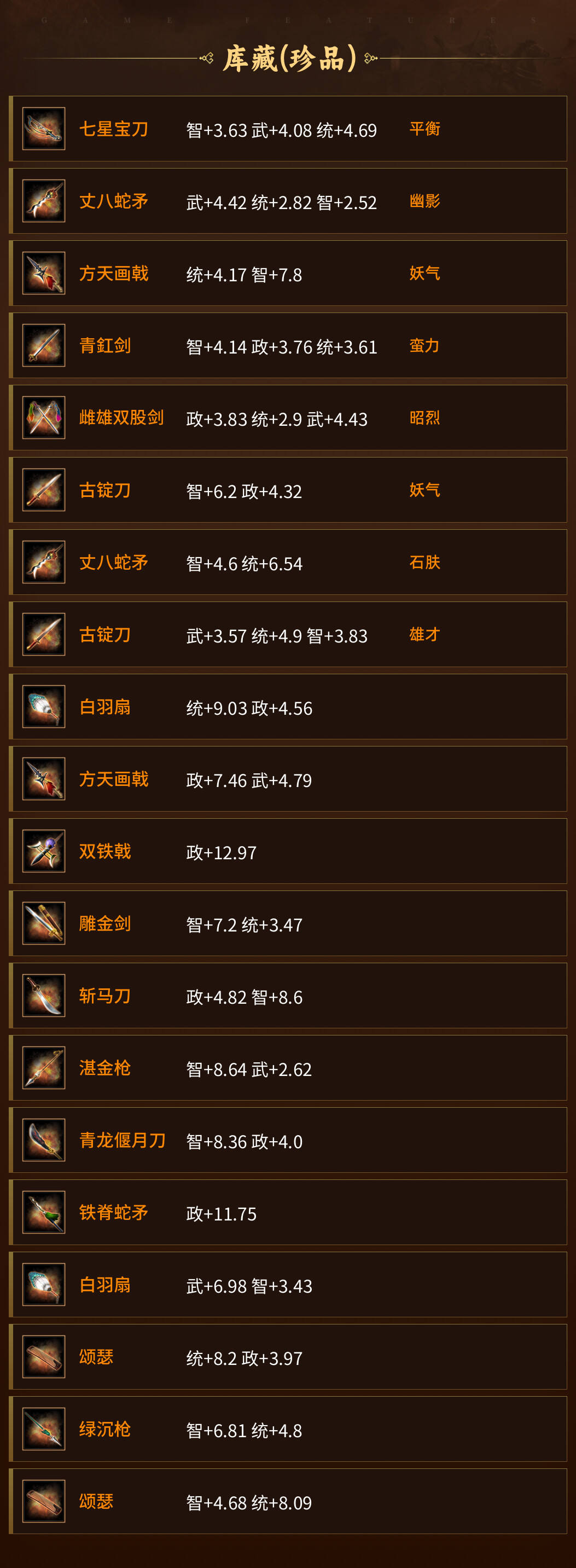 【三国志战略版九游帐号】高红拒马弓,战法齐全