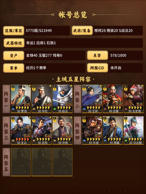 三国志战略版百万战功伤心号有阵容