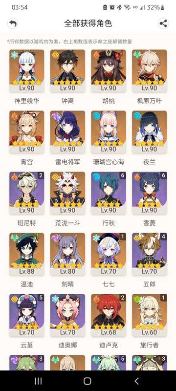 原神米哈游帐号 57级 三神一帝一后永冻胡行钟岩队 通用服务器 10 0元 商品详情 交易猫