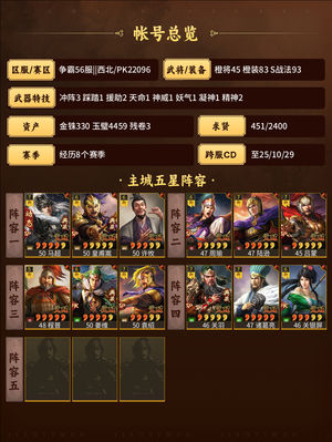 三国志战略版高红动态黑马