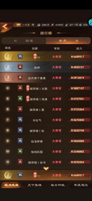城主天下【99级】战力榜第一，高战号，实充2万多