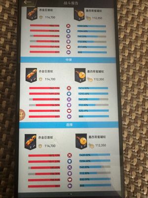 小小蚁国【25级VIP15战力9999,9999】野牛白晶中盾