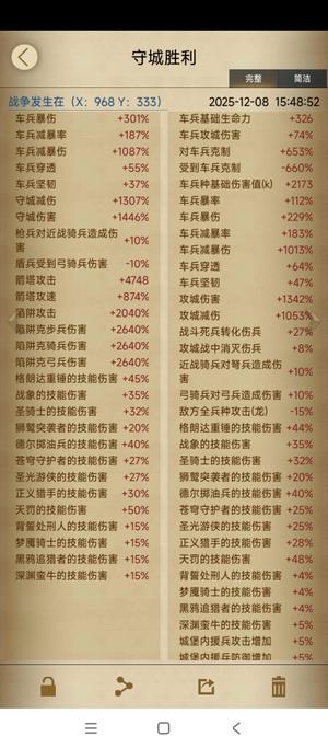 列王的纷争【68级】4万6的车，850减伤。