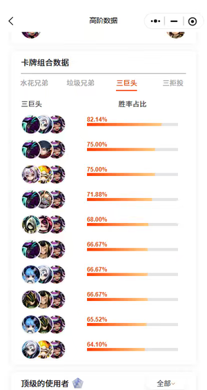 魔灵召唤【100级】暗牛图腾光吸极地四光暗符文号