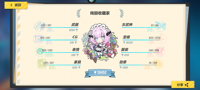 崩坏380W星石 2.64W收藏 