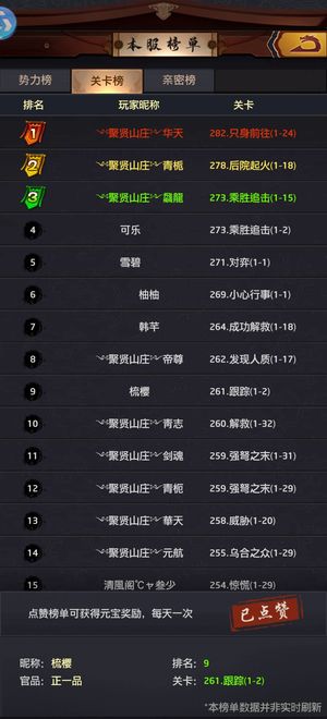 极品芝麻官【600级】全能好号！低价！！急出手！！！