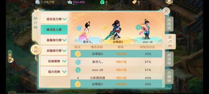 大话西游【时间服1转】新区山河故人等级榜一