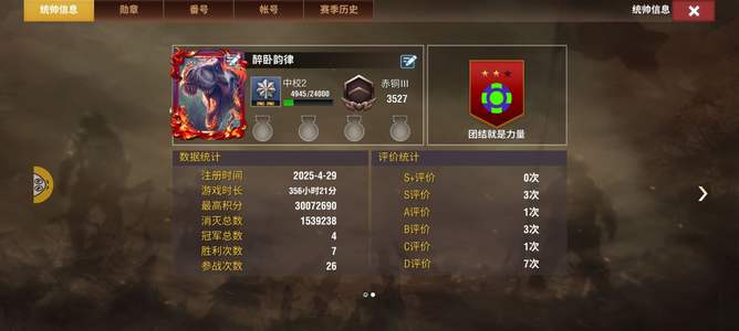 二战风云2赤瞳五虎双管六兔双管1.4万钻
