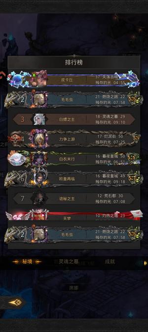 地下城堡3：魂之诗刮痧队装备齐全