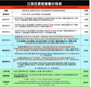 江南百景图【担保】补天石绝版建筑宝箱材料到你号上
