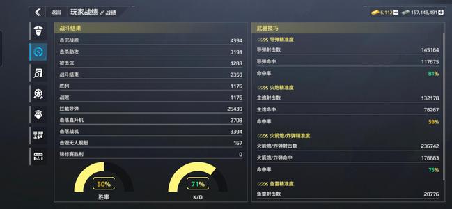 现代战舰：在线海战（外服）潜艇爱好者，一万多AC