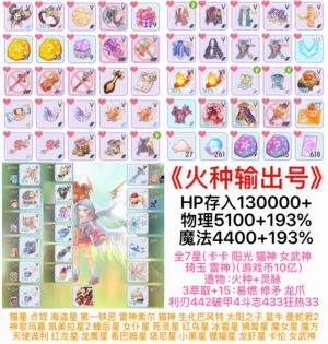 仙境传说RO：守护永恒的爱1区火种输出号193%