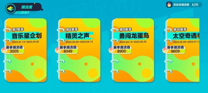 蛋仔派对很多绝版时装，带飞行双人车。