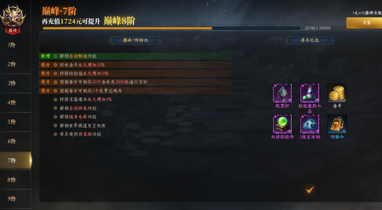 暮光双龙【57级法师战力9,6000】57级巅峰7冰咆哮金宠