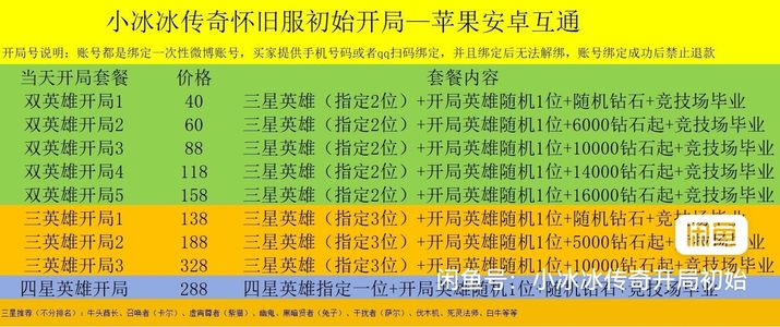 小冰冰传奇（刀塔传奇）【1级战队】开局号定制，支持绑定