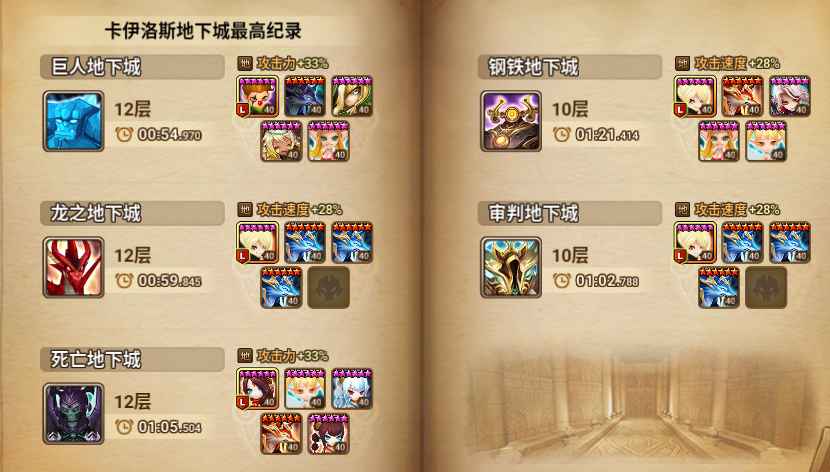 魔灵召唤【50级】三光暗暗龙暗帕光德，便宜出
