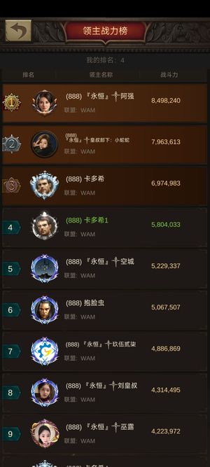 战火与秩序【32级】1832和平新区万氪