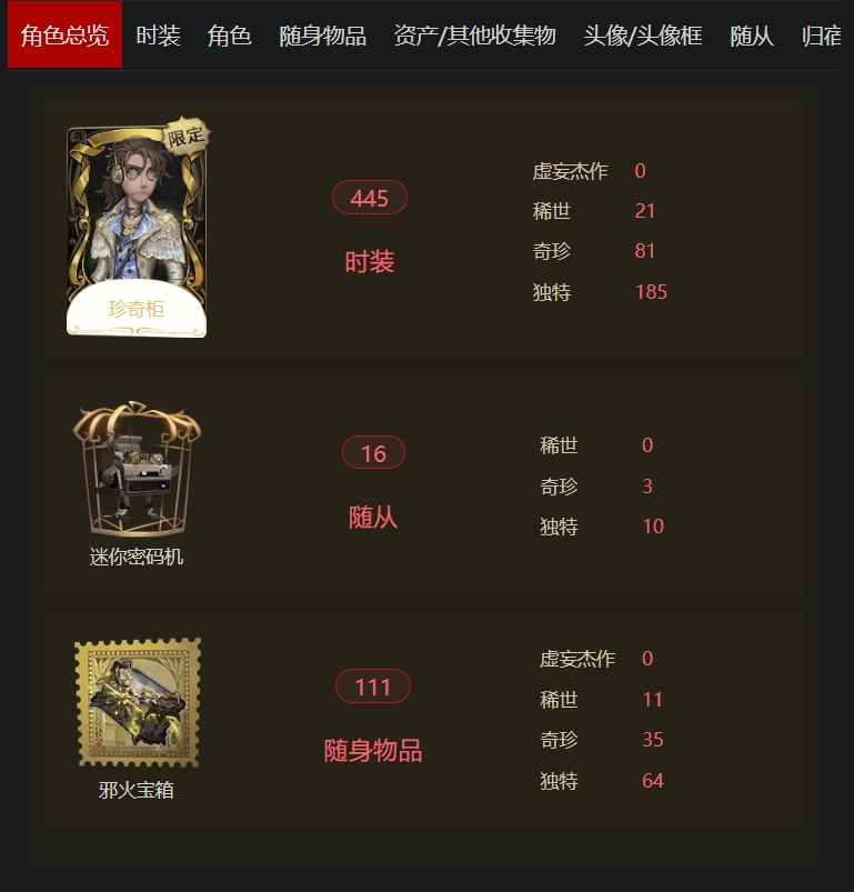 第五人格【苹果版】【120级】白泽和珍奇柜，P5双联金 山庄