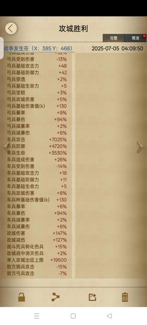 列王的纷争【45级】2199荣耀5，8600骑，