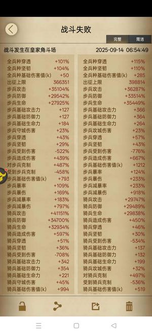 列王的纷争【60级】四万一骑兵攻城守城