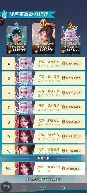 上古王冠【215级】霸榜永久卡2.2亿战逆击毕业