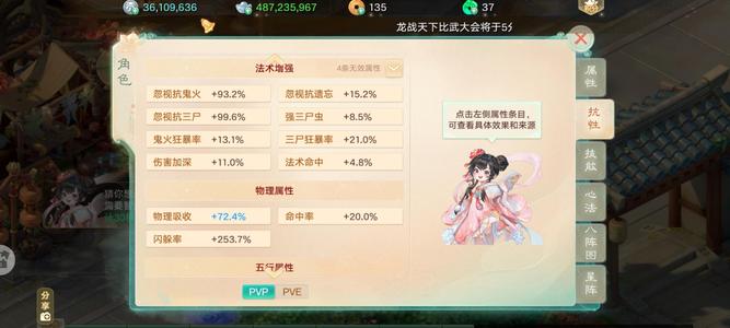 大话西游躲闪男鬼，六开孔雀