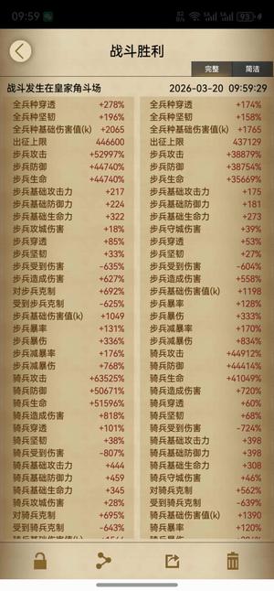 列王的纷争大区底子号，九格