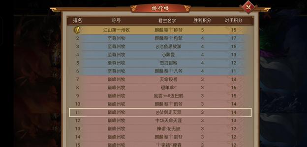 朕的江山【145级】工作忙 退游出