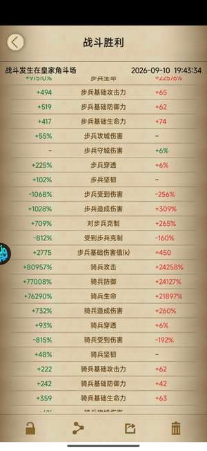 列王的纷争裸属性快一万  上班没时间玩