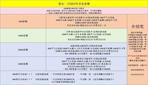 怒火一刀【999级】怒火一刀首笔返利60倍