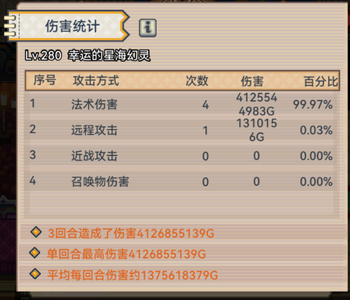 伊洛纳【280级】九游转移养老号2800下四诚来