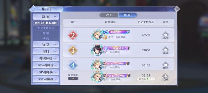 斗罗大陆：魂师对决红五千仞雪进度号