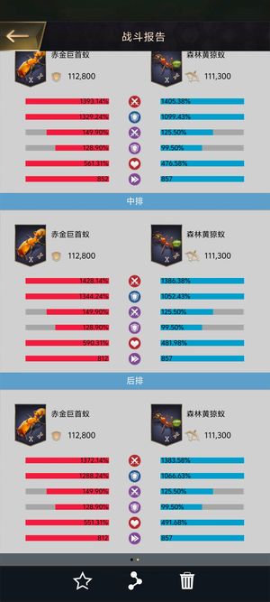 小小蚁国【25级VIP15战力15,0000】全网最低，平民首选，双11野
