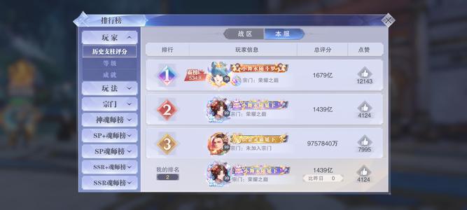 斗罗大陆：魂师对决【供奉,99级】1800亿战力除王林以外全SP