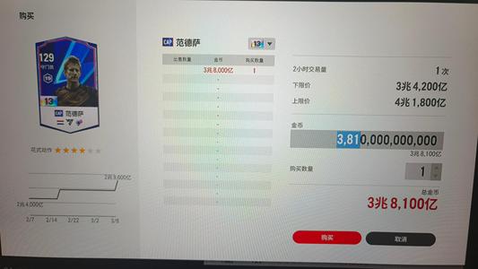 FC Online 足球在线4Cap范德萨13卡 荷兰曼联