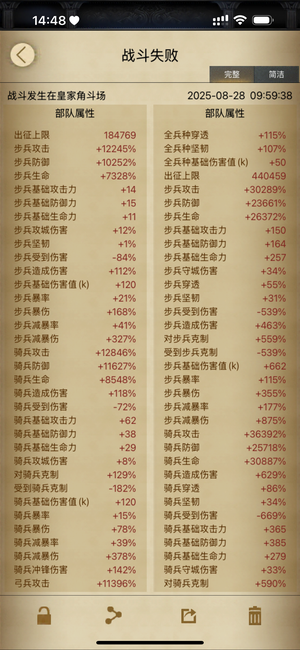 列王的纷争【60级】皮肤老号20亿，属性全都破万
