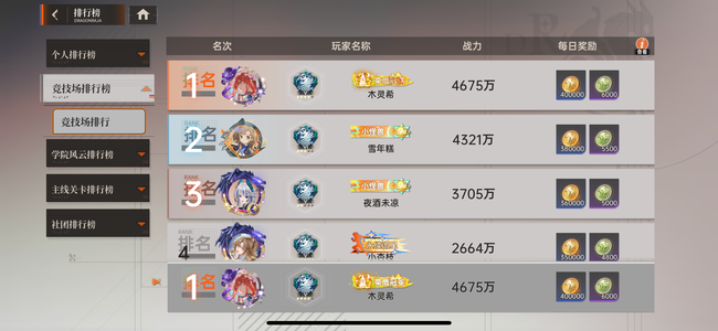 龙族：卡塞尔之门大佬haoe