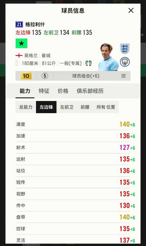 FIFA Online4【担保】10卡英格兰国脚格拉利什
